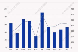 获胜功臣！小哈达威21投10中&三分10中5怒轰32分3板3助